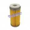 G2.102.1981,317856,HD SM52/SX52/GTO52/QM46 machine Filter cartridge KLT 15/25/40