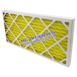 Air Filter Side Door Screen Filter Element of Dust Removal Net Original New for Kodak CTP Trendsetter 800 1600 Spare Part